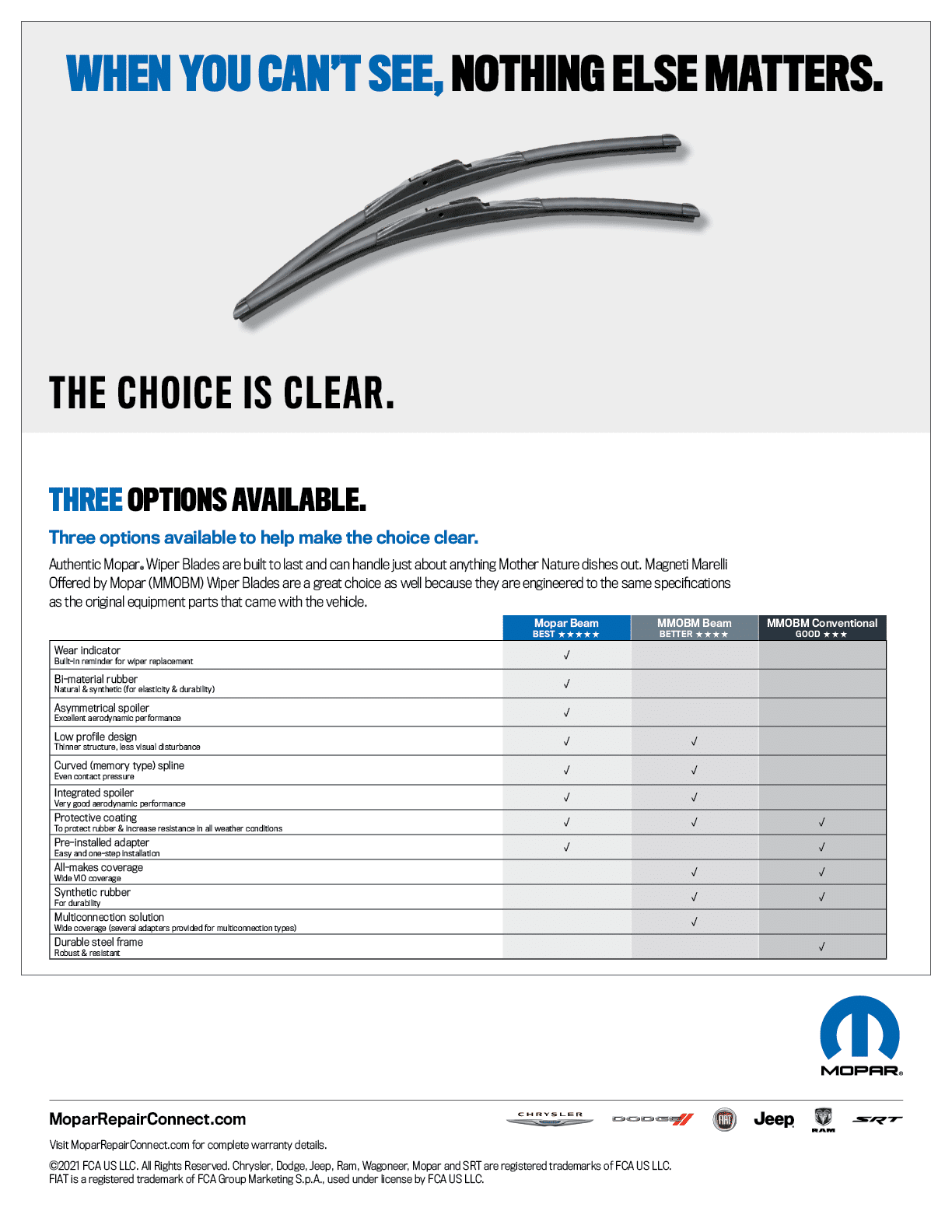 Mopar and Magneti Marelli Wipers Comparison