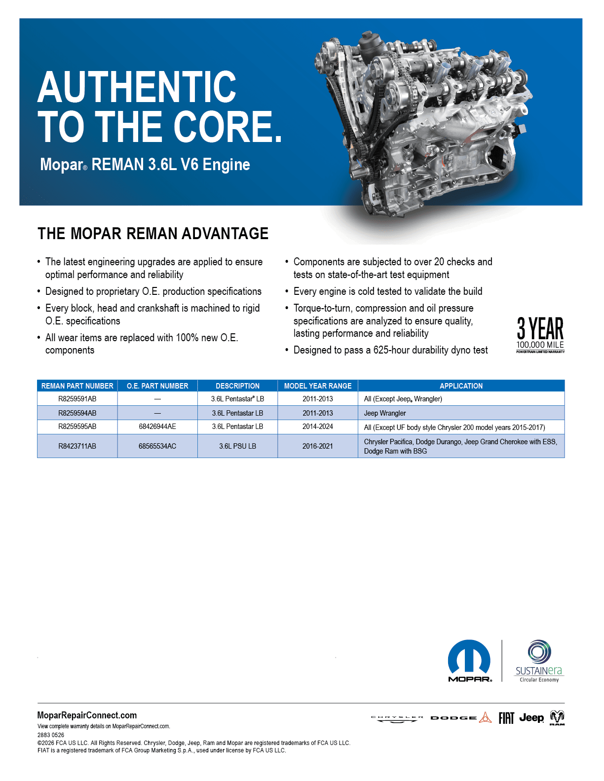 A brochure for a remanufactured engine by Mopar. AI generated content