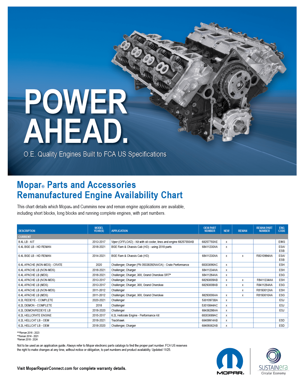 Chart details which Mopar and Cummins new and remanufactured engines are available