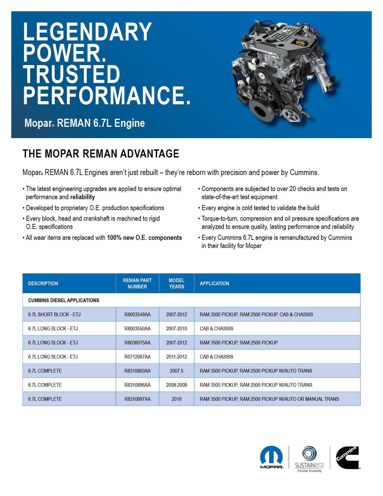 Cummins, SUSTAINera, Mopar Reman, Mopar Engines, Diesel, powertrain
