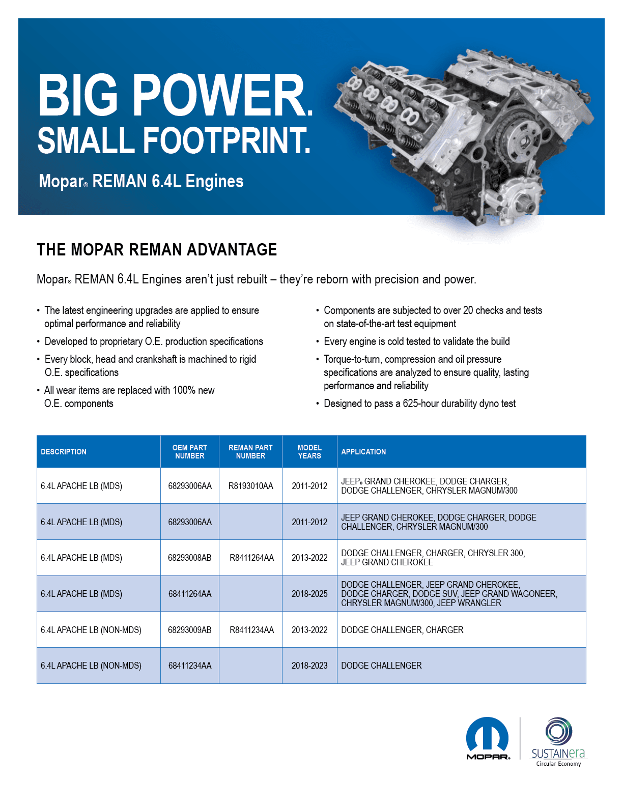 A brochure for a vehicle with a picture of the engine on the front. AI generated content