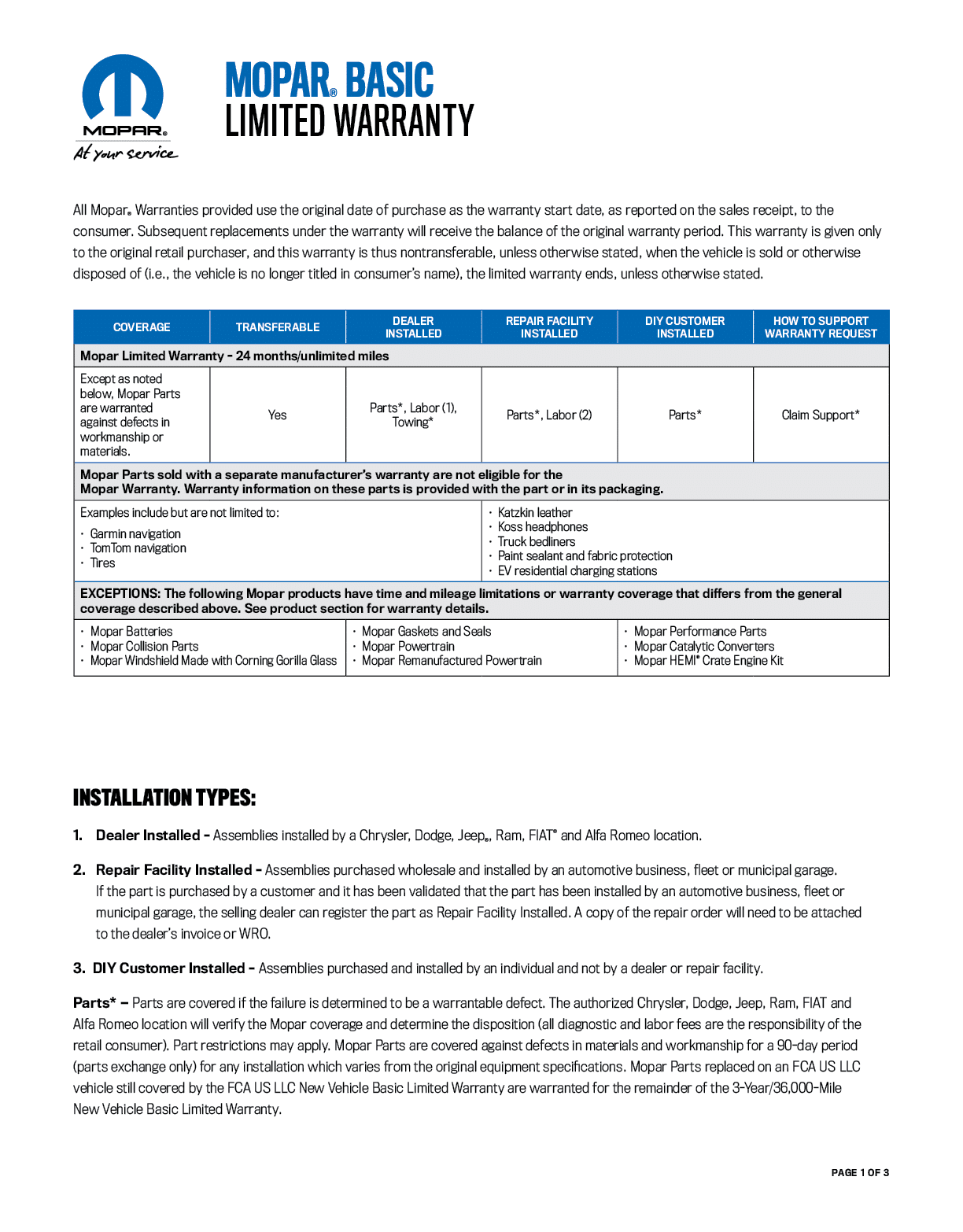 Basic limited warranty coverage for Mopar parts. 