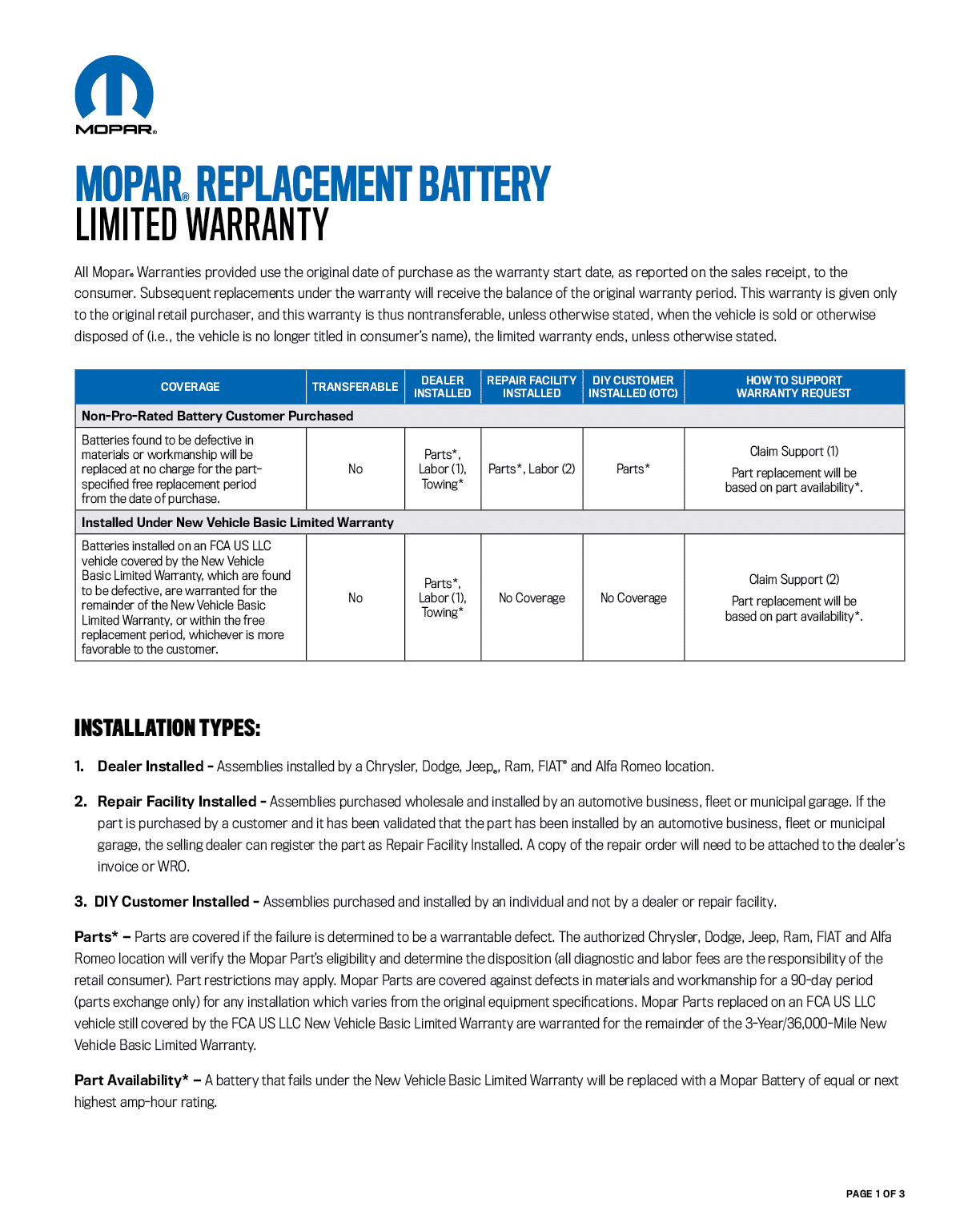 Warranty coverage for Mopar and Magneti Marelli batteries