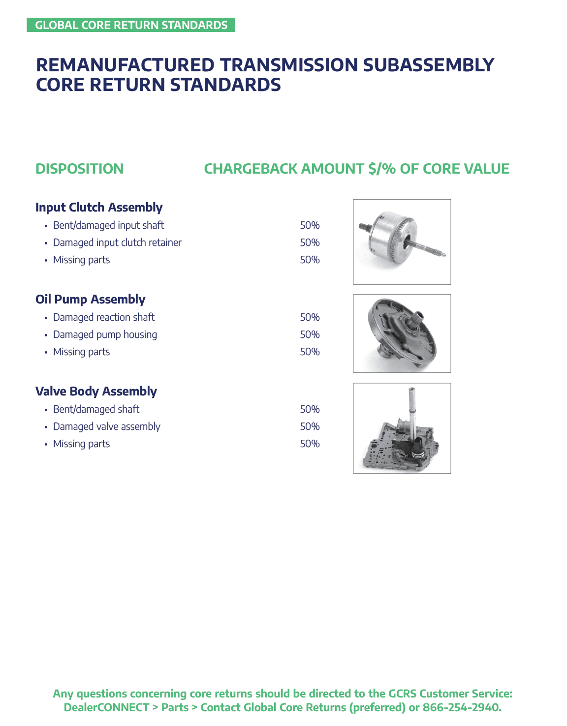 Stellantis North American Core Return Guide Policies and Procedures, All in one place.