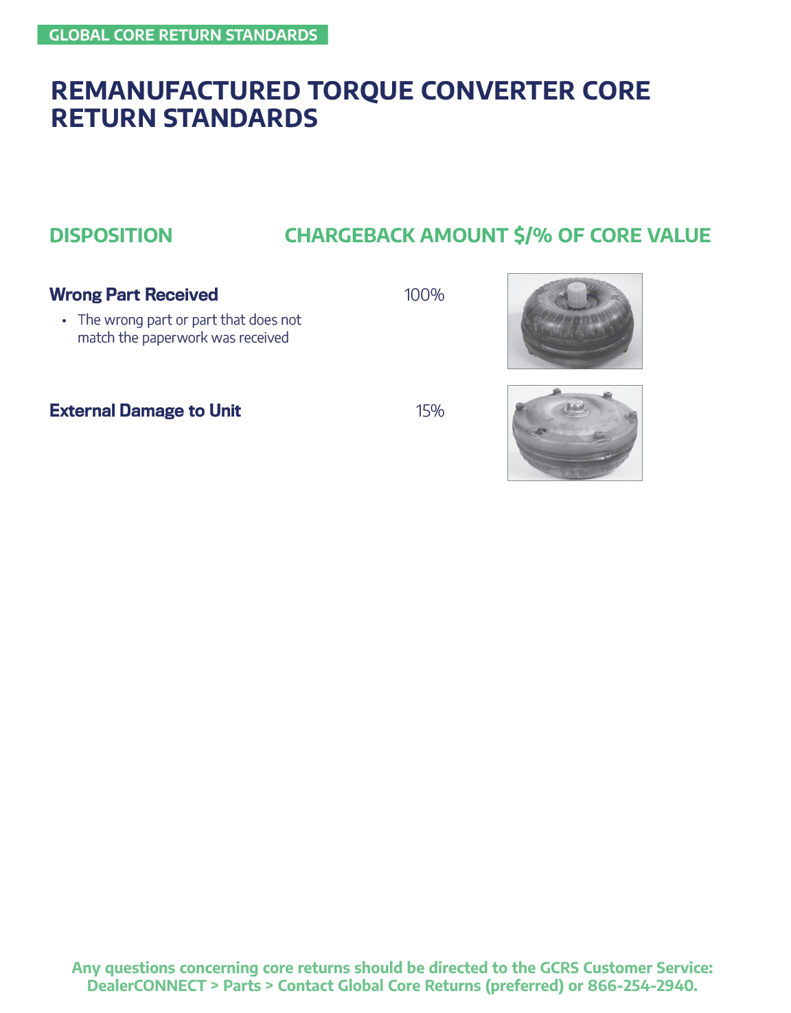 Stellantis North American Core Return Guide Policies and Procedures, All in one place.