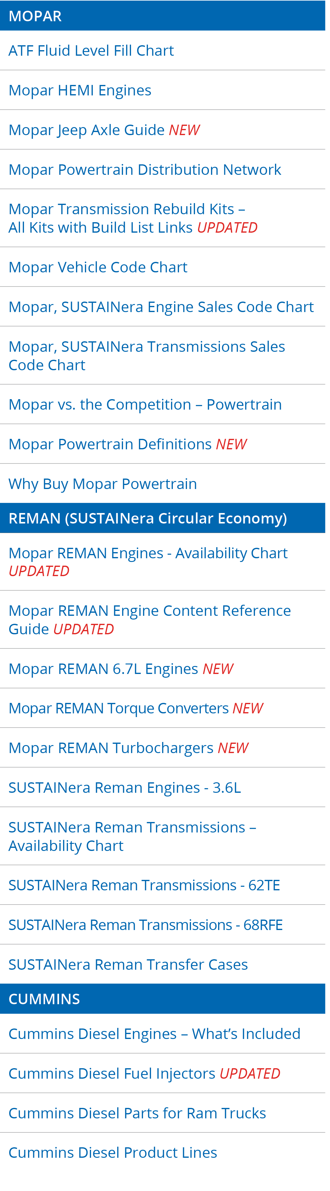 Mopar,ATF Fluid Level Fill Chart ,Mopar HEMI Engines ,Mopar Jeep Axle Guide NEW,Mopar Powertrain Distribution Network...
