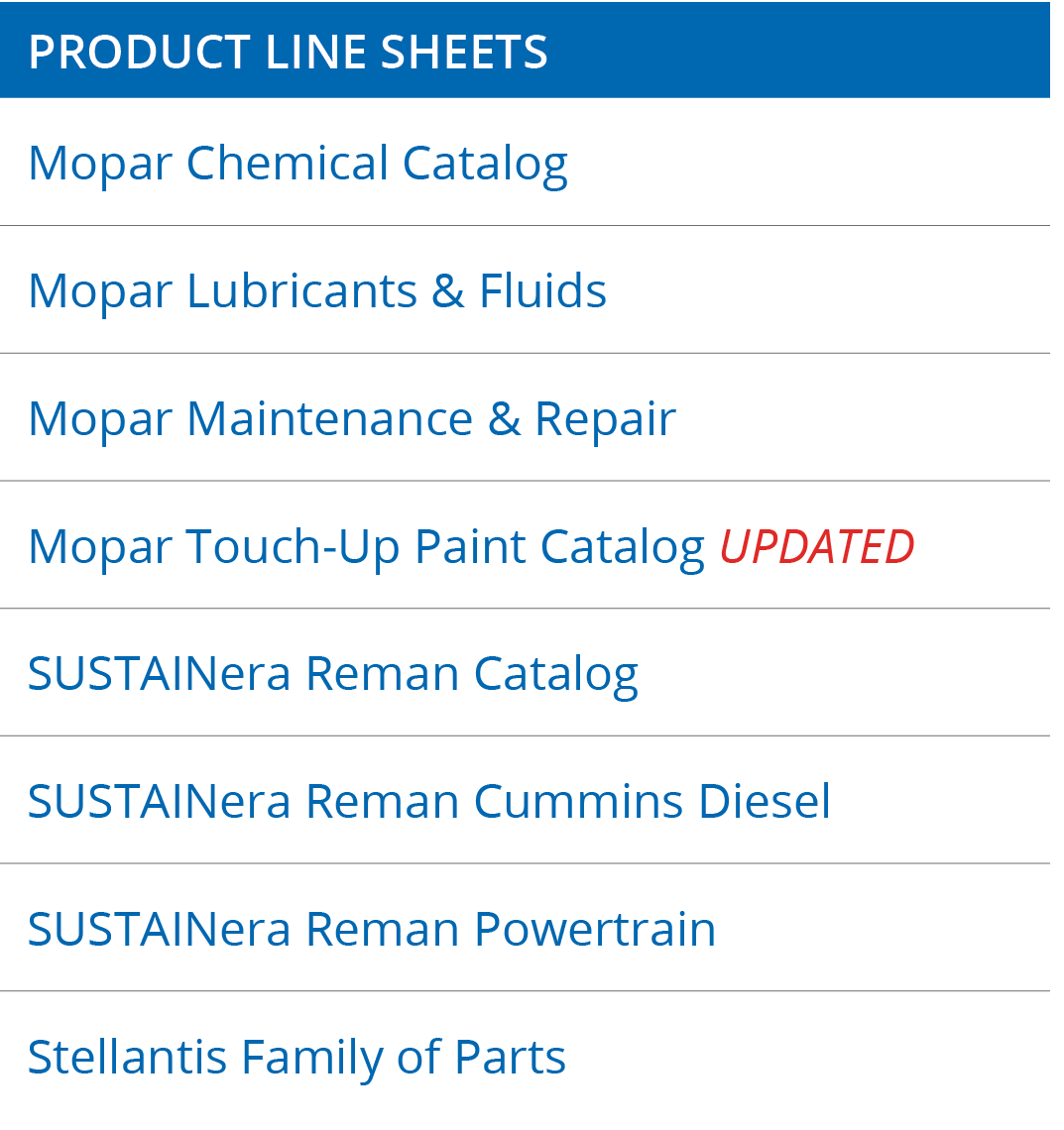 Wholesale Product Guide Release 13.5